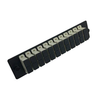 Fiber Optic Patch Panels and Adapter Panels